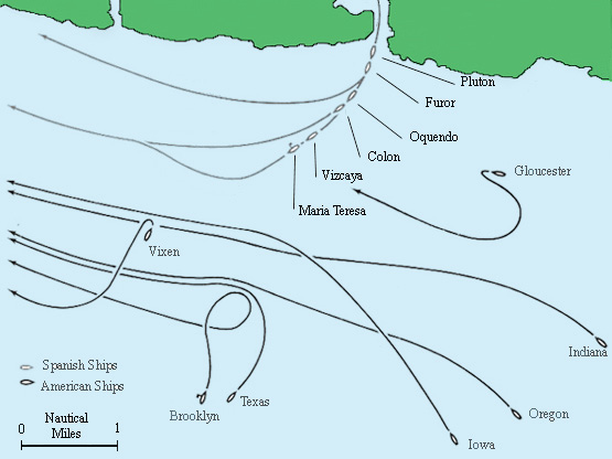 Ship movement map