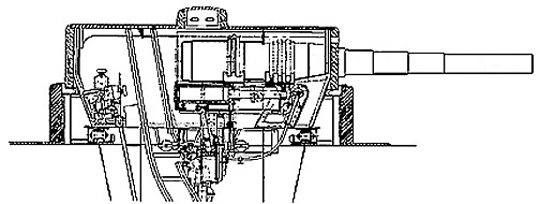 Side drawing 13" turret