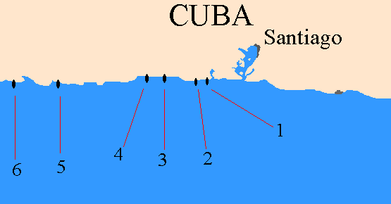 Beached Ship positions